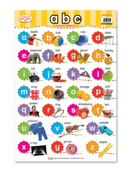 Wall ChartSmall Letters  Buy in Multiples of 12 