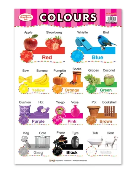 Wall ChartColours  Buy in Multiples of 12 