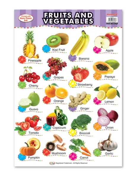 Wall ChartFruits  Vegetables  Buy in Multiples of 12 